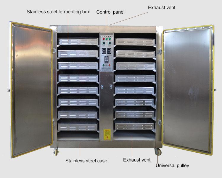 Black Tea Fermentation Machine.jpg