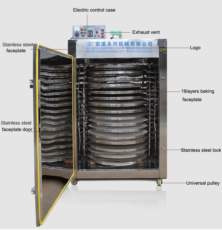 Tea baking machine product details .jpg