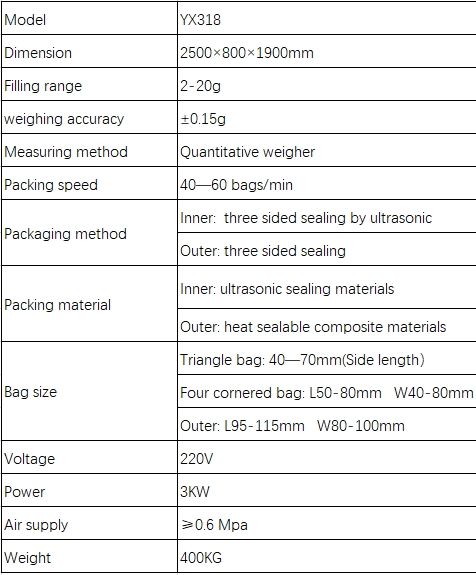 High Speed Automatic triangular tea bag packing machine