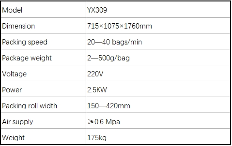 YX309 Automatic Packaging Machine