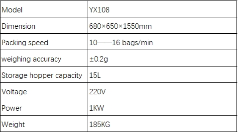 YX309 Automatic Packaging Machine - 副本